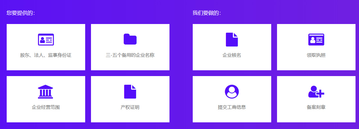 合肥公司注冊(cè)需要哪些資料?