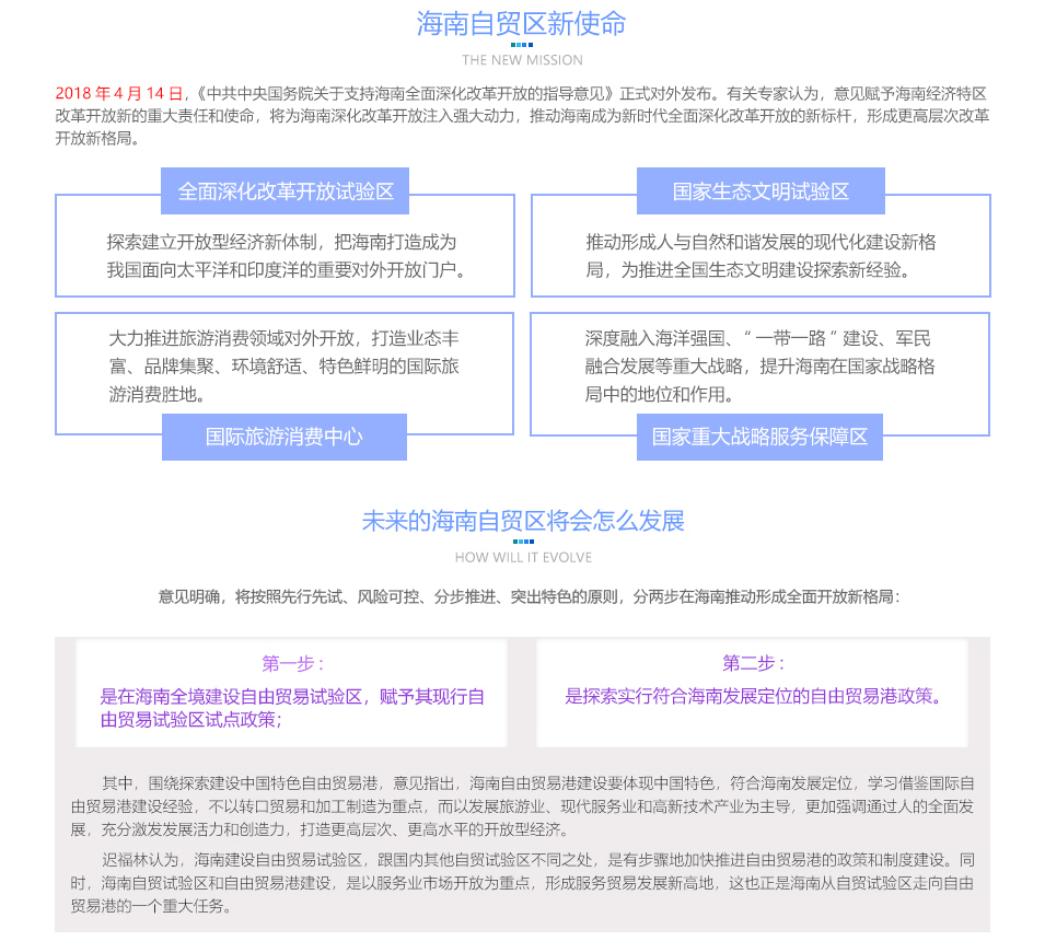 代辦海南注冊公司，海南注冊公司流程，海南注冊公司條件，海南注冊公司費用