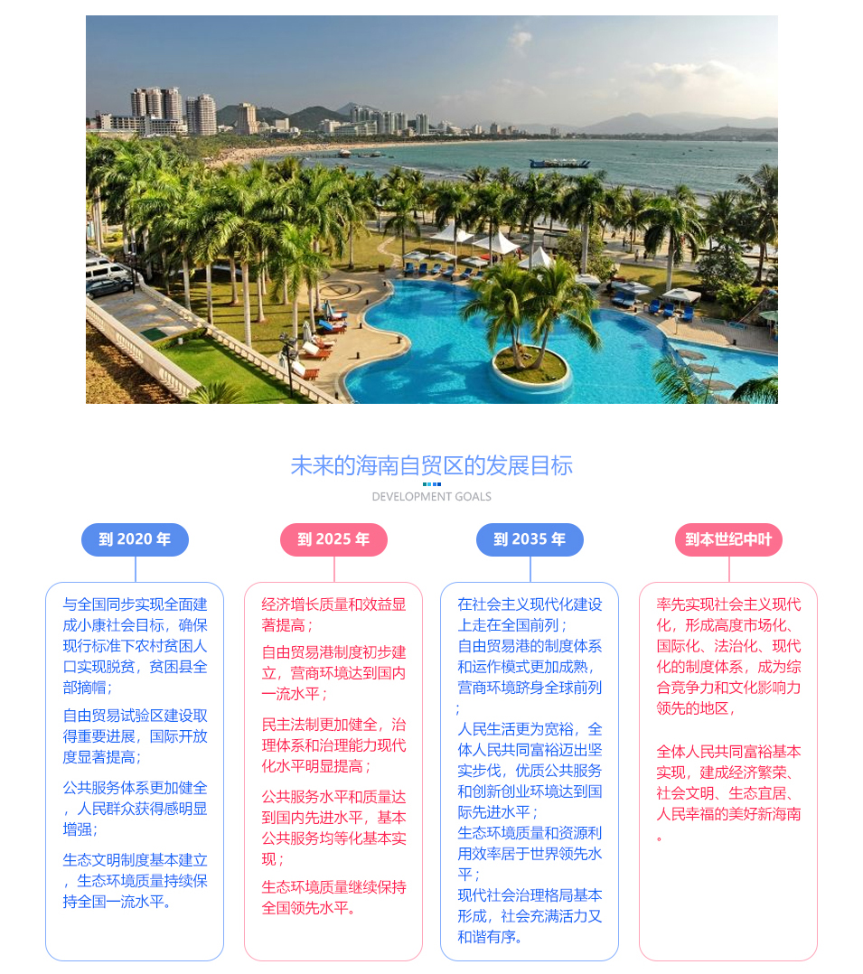 海南注冊公司代辦費用，海南注冊公司流程，海南注冊公司流程，海南注冊公司價格