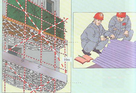 2020年建筑工程公司資質(zhì)升級(jí)需要了解的事項(xiàng)