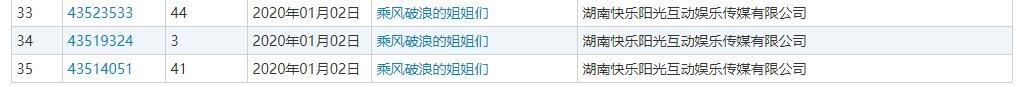 商標搶注