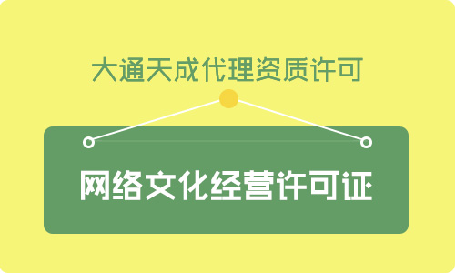 天津文網(wǎng)文能不能轉(zhuǎn)讓到外地？